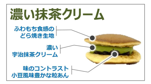 日本7-11限量宇治抹茶系列!11款傳統工藝製作甜品 5.6起全國分店陸續登場