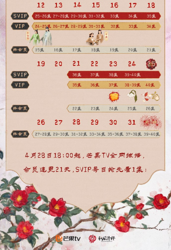 落花時節又逢君劇情（圖片來源：微博@落花時節又逢君）
