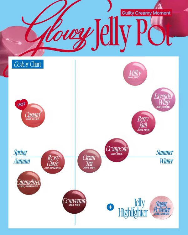 fwee Lip and Chic Glow Jelly Pot 果凍唇頰兩用霜