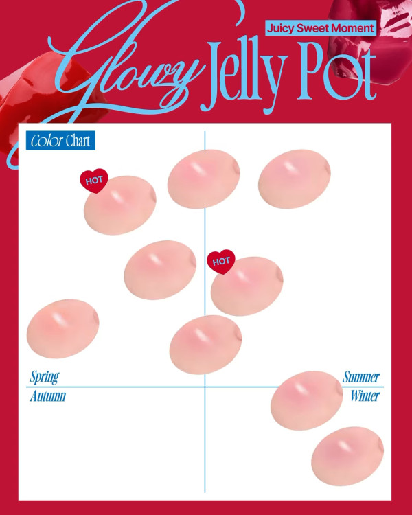 fwee Lip and Chic Glow Jelly Pot 果凍唇頰兩用霜