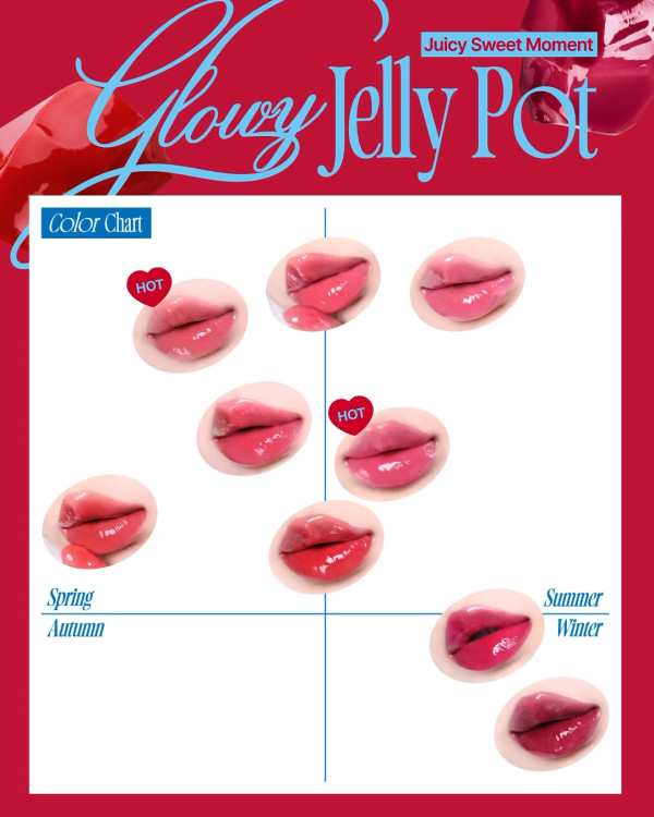 fwee Lip and Chic Glow Jelly Pot 果凍唇頰兩用霜