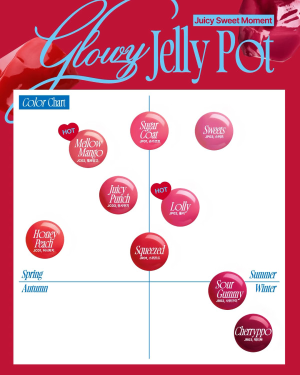 fwee Lip and Chic Glow Jelly Pot 果凍唇頰兩用霜