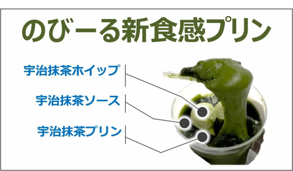 日本7-11限量宇治抹茶系列!11款傳統工藝製作甜品 5.6起全國分店陸續登場