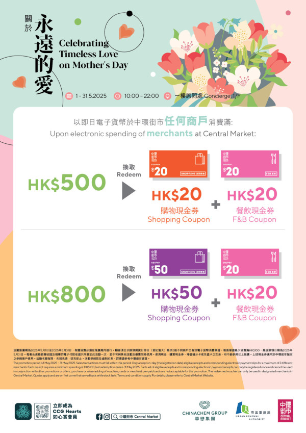 《 關於永遠的愛母親節市集＠中環街市 》砂丘企劃