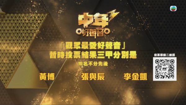 中年好聲音3登峯之戰｜決賽三大巨星級評審名單曝光！啟德體藝館最後三強選出冠軍