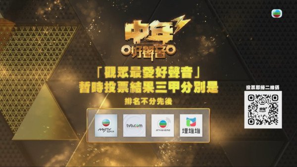 中年好聲音3登峯之戰｜決賽三大巨星級評審名單曝光！啟德體藝館最後三強選出冠軍