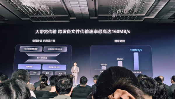 華為首款鴻蒙電腦正式現身！三大優勢超越Windows？