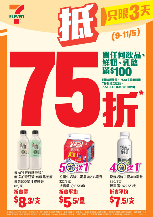 7-Eleven限時3天激抵優惠！烏龍茶/可樂/鮮奶等飲品滿$100享75折