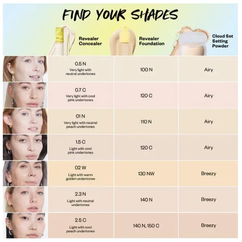 KOSAS 必買推介:亮肌保濕遮瑕液 with Caffeine and Hyaluronic Acid HKD $245