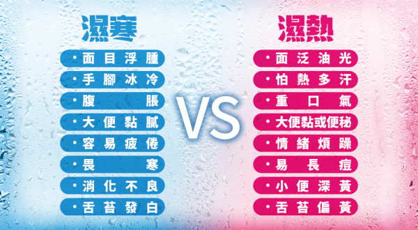 拆解「春困」煩惱！你係濕寒定濕熱？醒你外敷內服最強袪濕方案