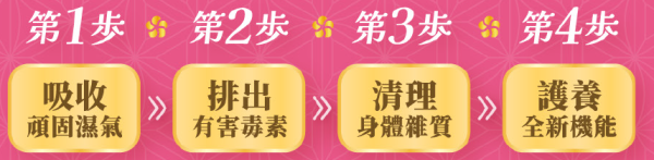 拆解「春困」煩惱！你係濕寒定濕熱？醒你外敷內服最強袪濕方案