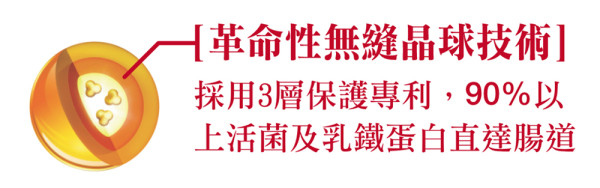 Edan限量精品Get！突破減肥樽頸位 每日1包Bifina Silm益生菌 瘦身減脂、激發身體消脂本能 限時買4送1 再送Edan限量版精品