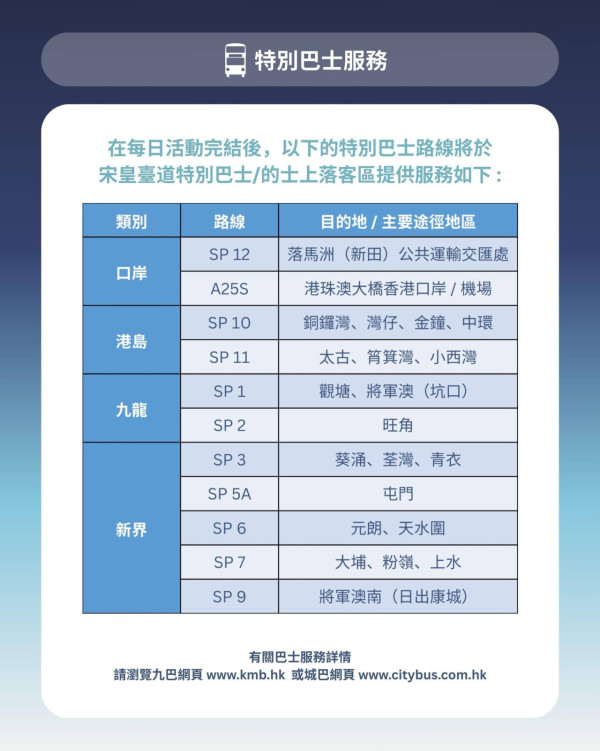 五月天啟德演唱會懶人包2025：日期、門票、座位表、交通、入場須知全攻略（持續更新）