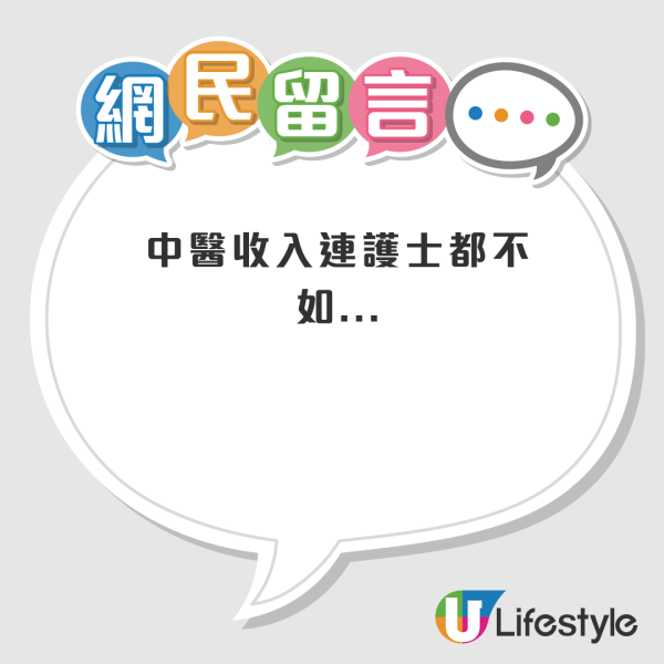 香港中醫人工年薪曝光 極少人賺到呢個數？港人嚇親：收入連護士都不如