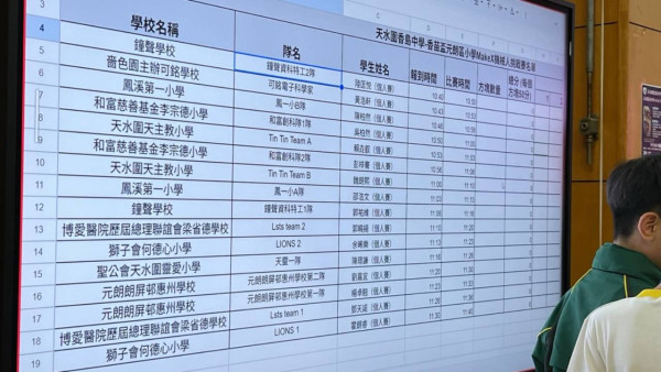 天水圍香島中學首辦「香苗杯」MakeX機械人挑戰賽 助區內小學生激發創科潛能