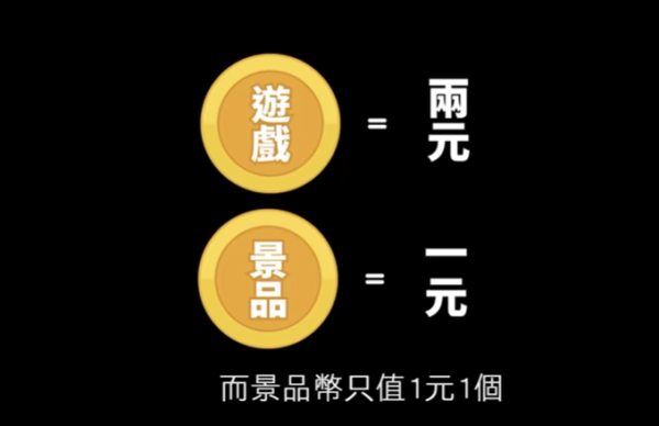 連鎖遊樂場突改條款推夾公仔「景品幣」！舊代幣被逼蝕半價1換1惹爭議！議員：應容許消費者退款