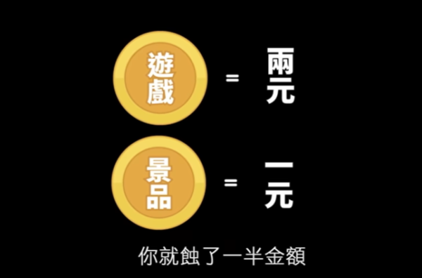 連鎖遊樂場突改條款推夾公仔「景品幣」！舊代幣被逼蝕半價1換1惹爭議！議員：應容許消費者退款