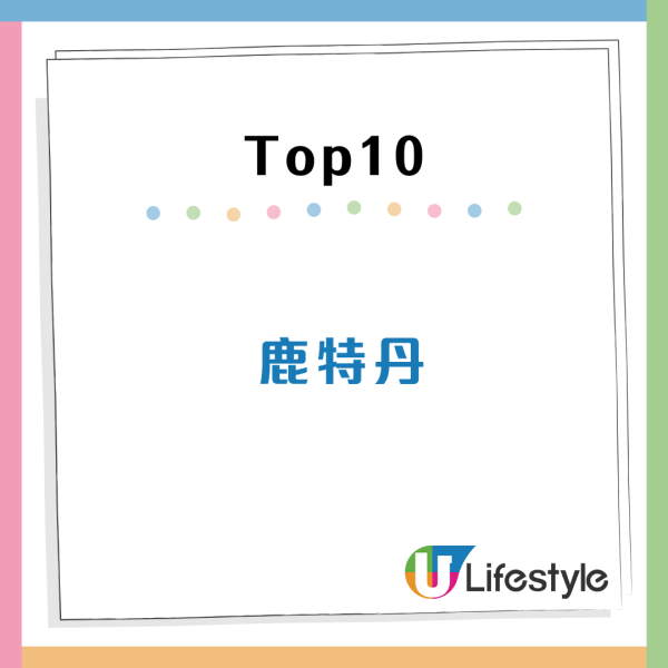 2025全球最幸福城市排行榜！亞洲3城市打入頭十/冠軍國家設幸福博物館