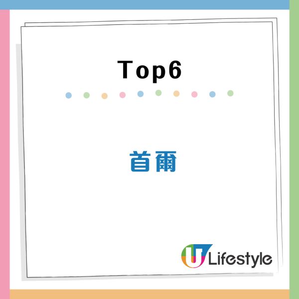2025全球最幸福城市排行榜出爐！亞洲一城市躋身三甲 冠軍設「幸福博物館」！ 