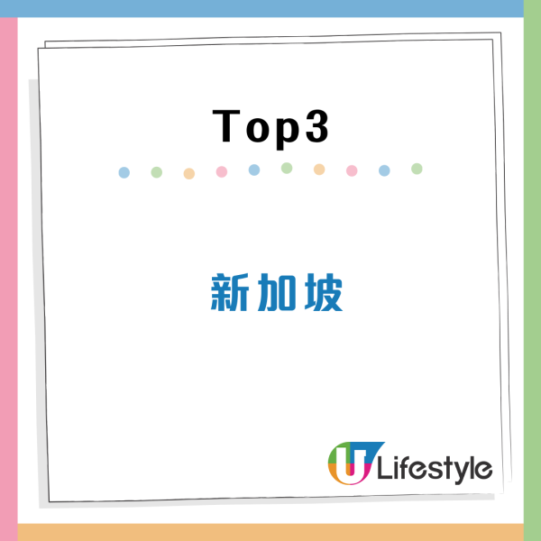 2025全球最幸福城市排行榜出爐！亞洲一城市躋身三甲 冠軍設「幸福博物館」！ 
