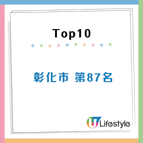 2025全球最幸福城市排行榜！亞洲3城市打入頭十/冠軍國家設幸福博物館