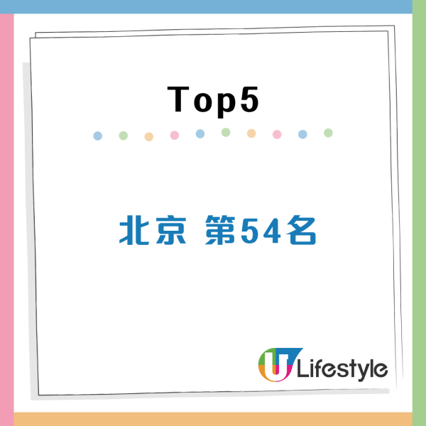2025全球最幸福城市排行榜出爐！亞洲一城市躋身三甲 冠軍設「幸福博物館」！ 