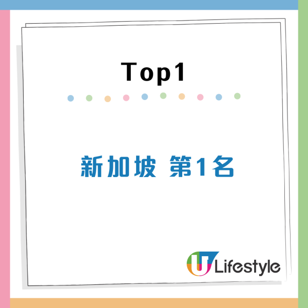2025全球最幸福城市排行榜出爐！亞洲一城市躋身三甲 冠軍設「幸福博物館」！ 