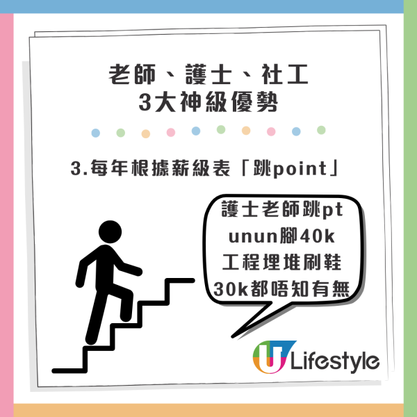 工程成最大伏科？網友列3大最穩陣「搵食科」！呢行性價比最高？職場現實引發兩極討論