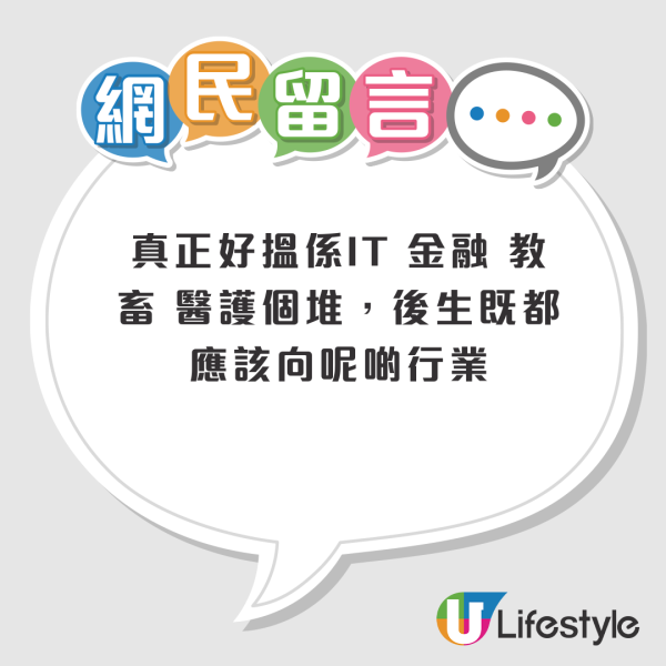 工程成最大伏科？網友列3大最穩陣「搵食科」！呢行性價比最高？職場現實引發兩極討論