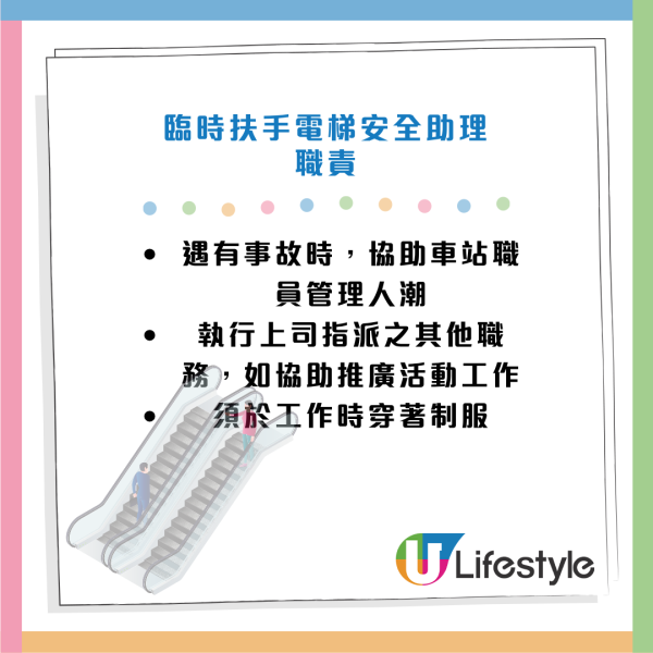 港鐵招聘扶手電梯安全助理/督導員！兼職時薪達$93！負責指導乘客正確使用扶手電梯