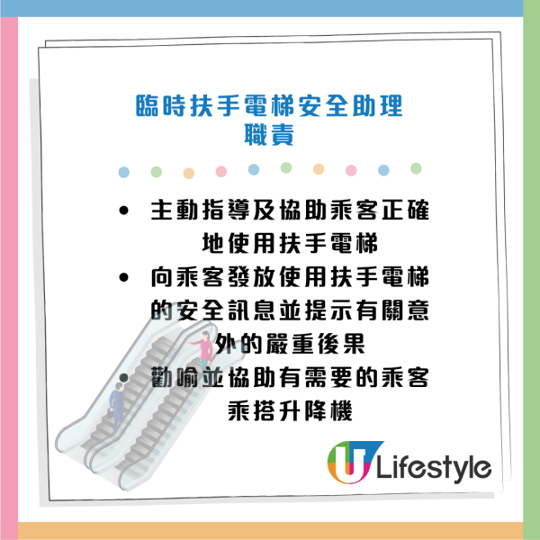 港鐵招聘扶手電梯安全助理/督導員！兼職時薪達$93！負責指導乘客正確使用扶手電梯