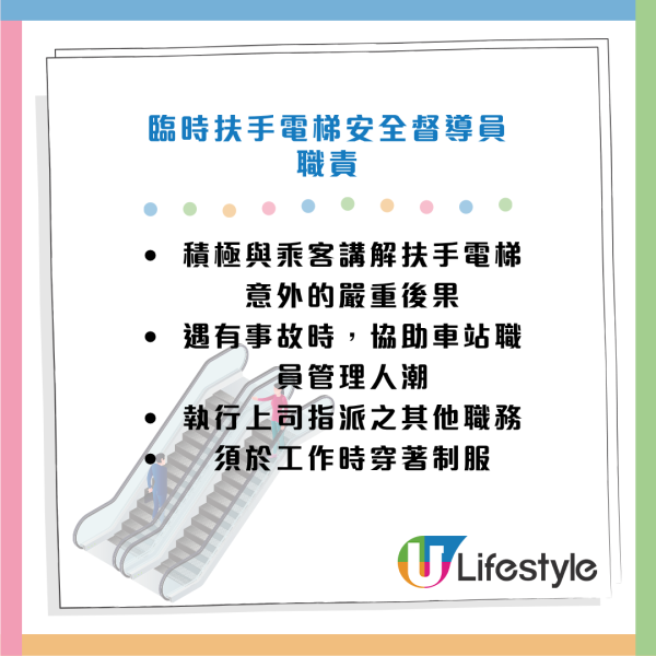 港鐵招聘扶手電梯安全助理/督導員！兼職時薪達$93！負責指導乘客正確使用扶手電梯