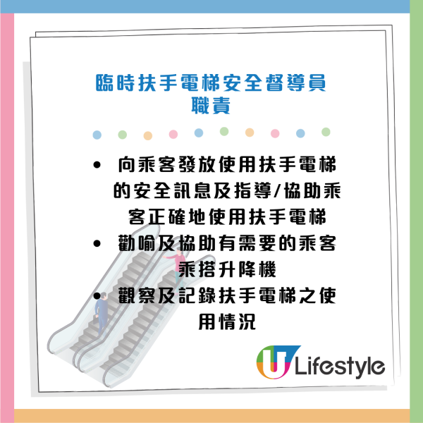 港鐵招聘扶手電梯安全助理/督導員！兼職時薪達$93！負責指導乘客正確使用扶手電梯