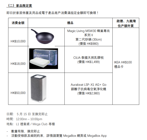 MegaBox 1折感謝祭登場｜逾萬件傢俬家電低至1折 豪派電子現金券