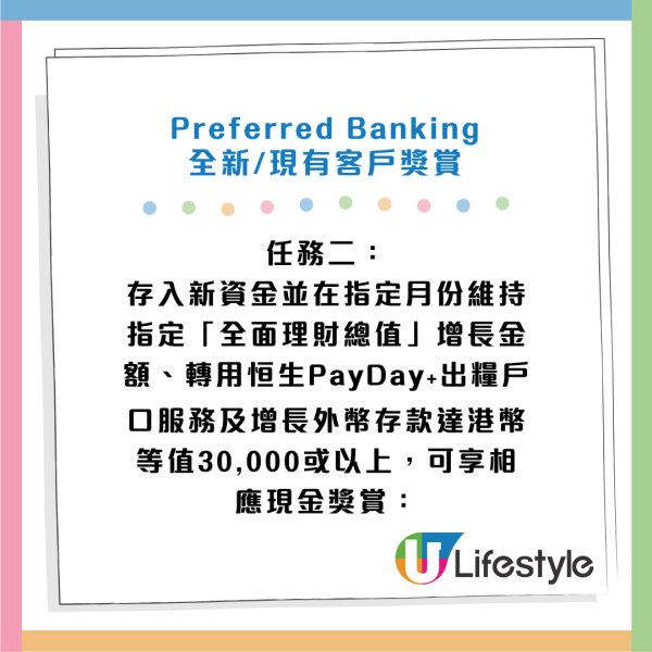 活期存款2025｜全港9大銀行港元活期大比拼！滙豐5.7厘／東亞4.88厘／中信4.68厘／渣打送金章！