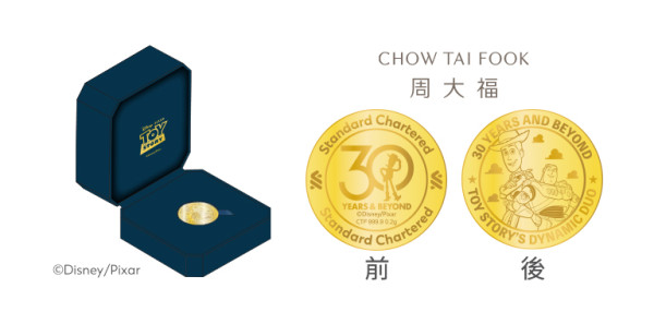 活期存款2025｜全港9大銀行港元活期大比拼！滙豐5.7厘／東亞4.88厘／中信4.68厘／渣打送金章！