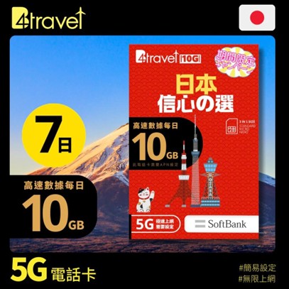 日本電話卡推薦｜遊日必備20款日本上網卡 4G/5G任揀/免費SIM卡 另有eSIM選擇