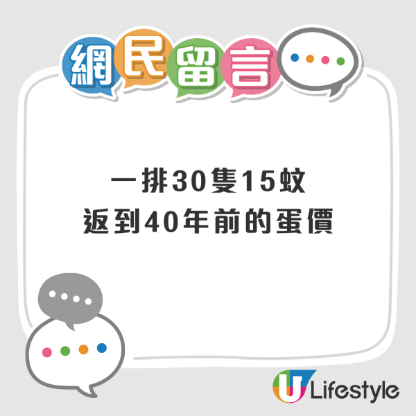 香港驚現「湖北蛋」減價潮！荃灣最平$15買到一排30隻雞蛋？店主「蝕錢賣」原因竟然係咁？