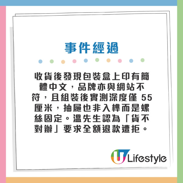 消委會買傢俬｜近$3千訂北歐風書枱包裝寫簡體中文 訂造梳化尺寸出錯商家拒重造