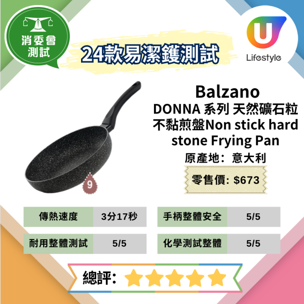 【消委會易潔鑊比較】5星好評名單IKEA$130炒鍋耐用！5樣本塗層較易剝落或污染食物