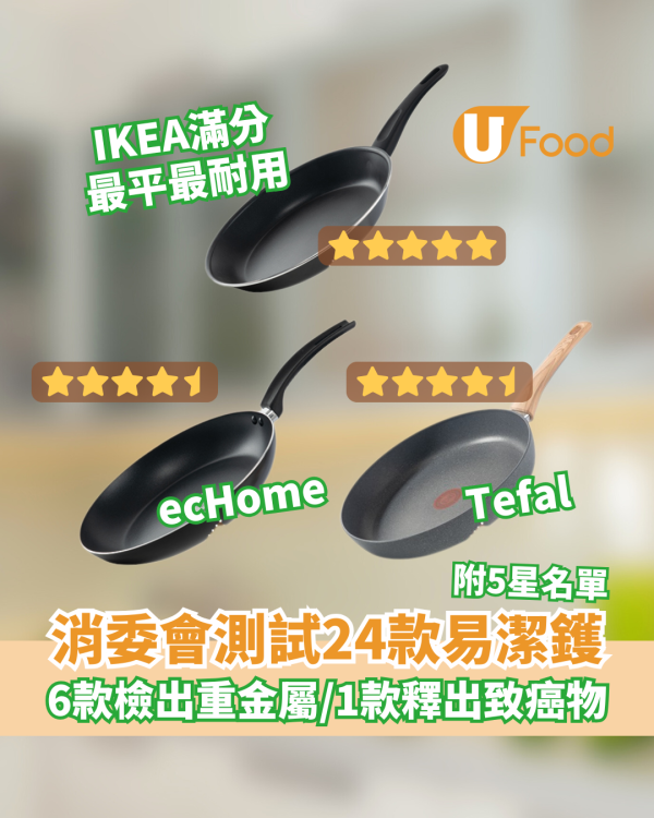 消委會易潔鑊測試結果！6款檢出重金屬　IKEA平底鑊表現滿分最平最耐用