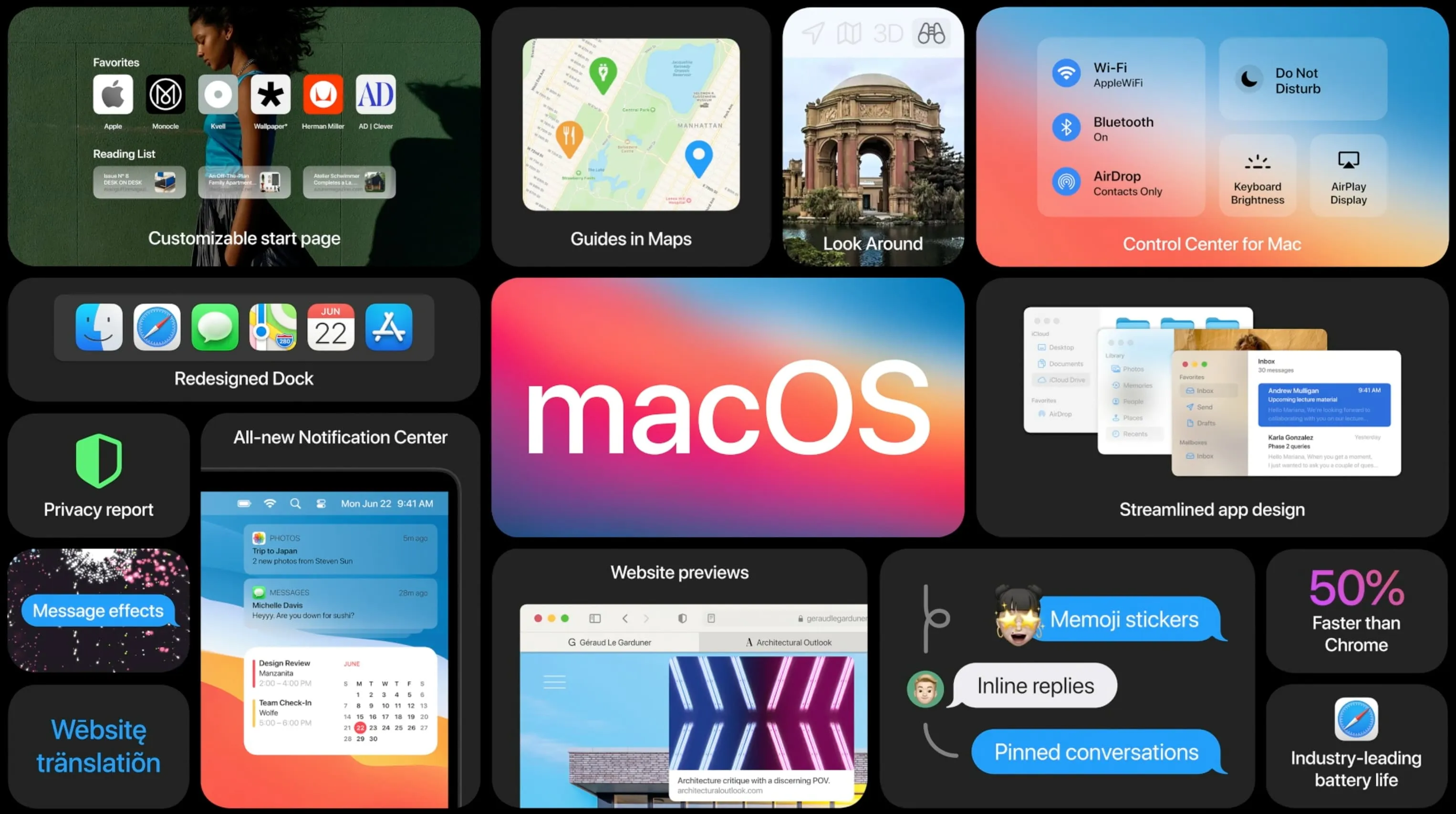 WWDC 2025預覽｜iOS 19/iPadOS 19/macOS 16 新功能預測總覽 或有新硬件登場？【傳可能是iOS 26】