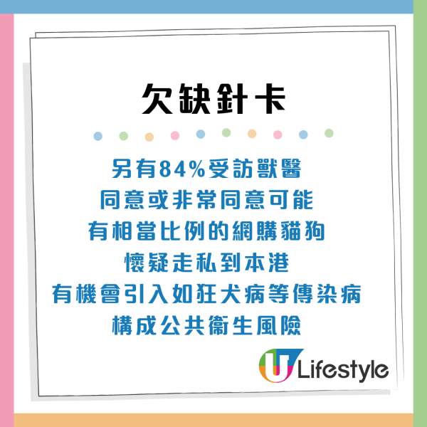 【消委會網購寵物】上網買寵物小心釣魚詐騙！健康差無晶片比較實體店有差別