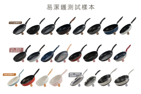 消委會易潔鑊測試（圖片︰消委會）