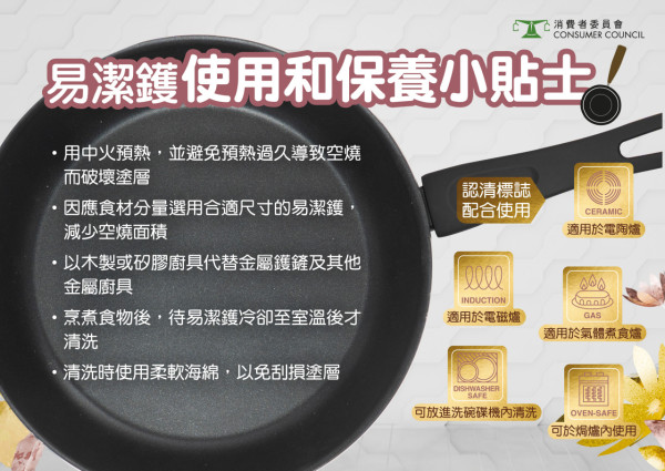 消委會易潔鑊測試（圖片︰消委會）