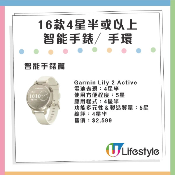 消委會智能手錶手環評測︰Apple/三星/小米電池續航力比拼!16款高分型號最平9