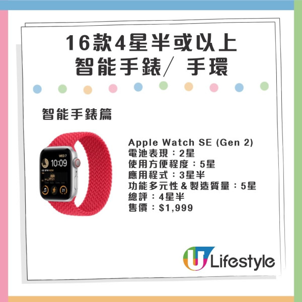 消委會智能手錶手環評測︰Apple/三星/小米電池續航力比拼!16款高分型號最平9