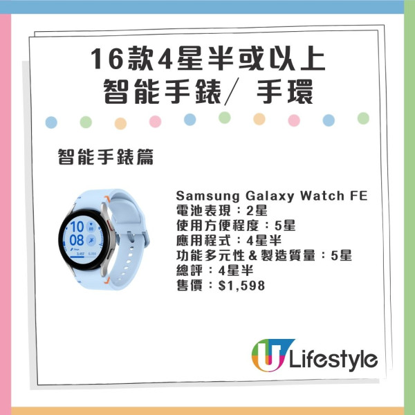 消委會智能手錶評測 高分型號大比拼！4星半最平$1099