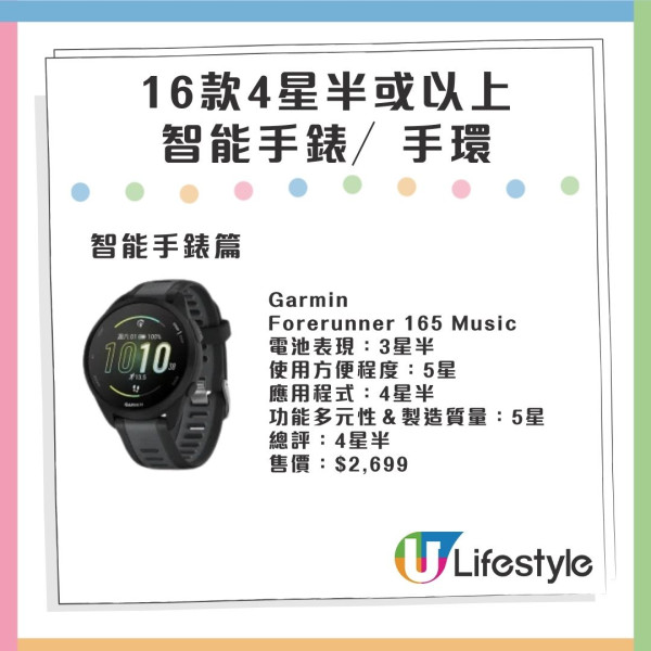 消委會智能手錶評測 高分型號大比拼！4星半最平$1099
