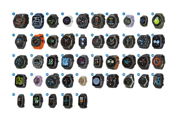 消委會智能手錶手環評測︰Apple/三星/小米電池續航力比拼!16款高分型號最平9